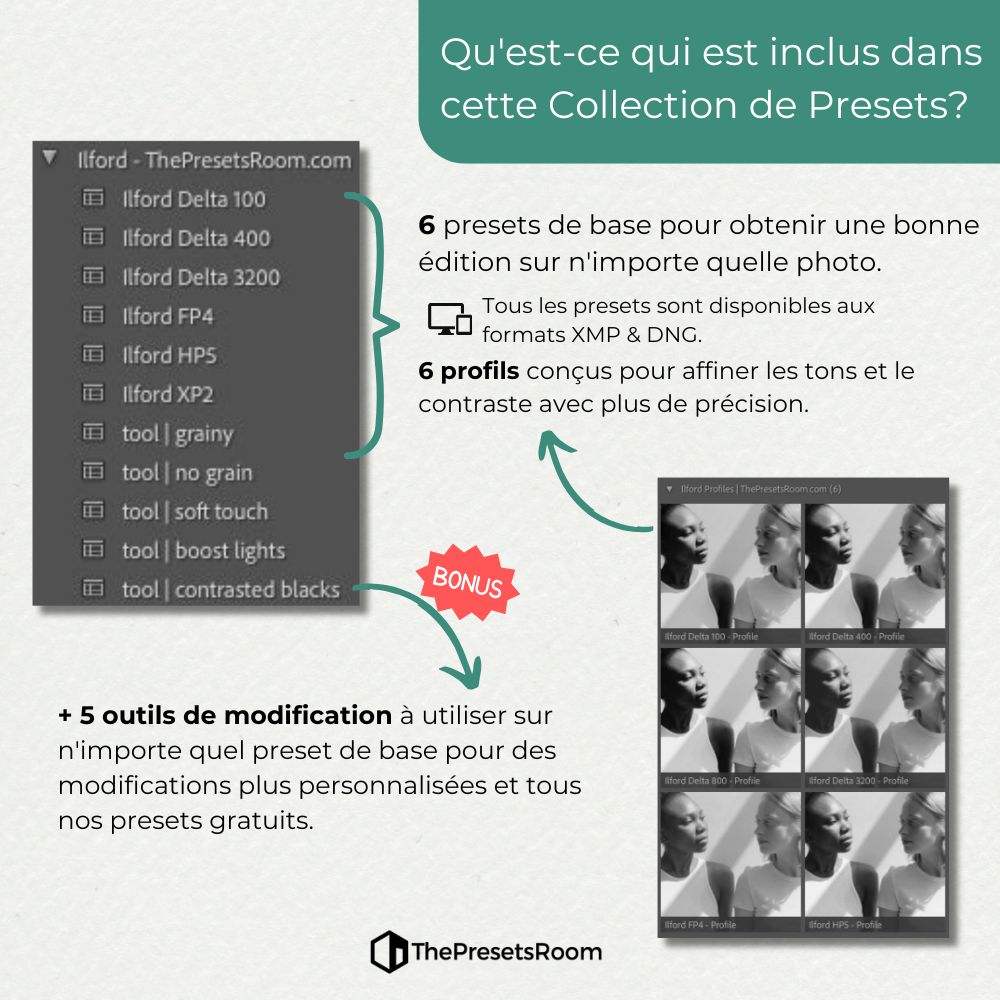 Profils de films et presets Ilford