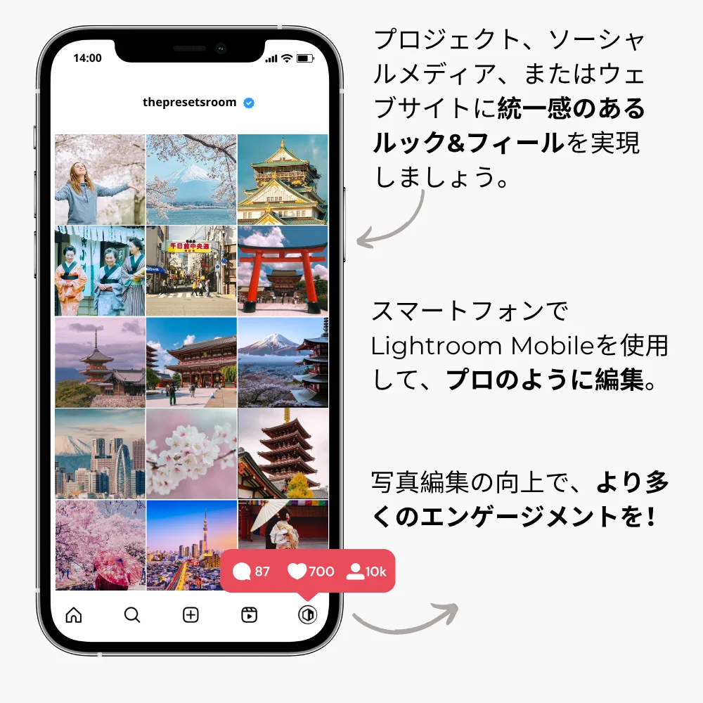 日本旅行写真編集